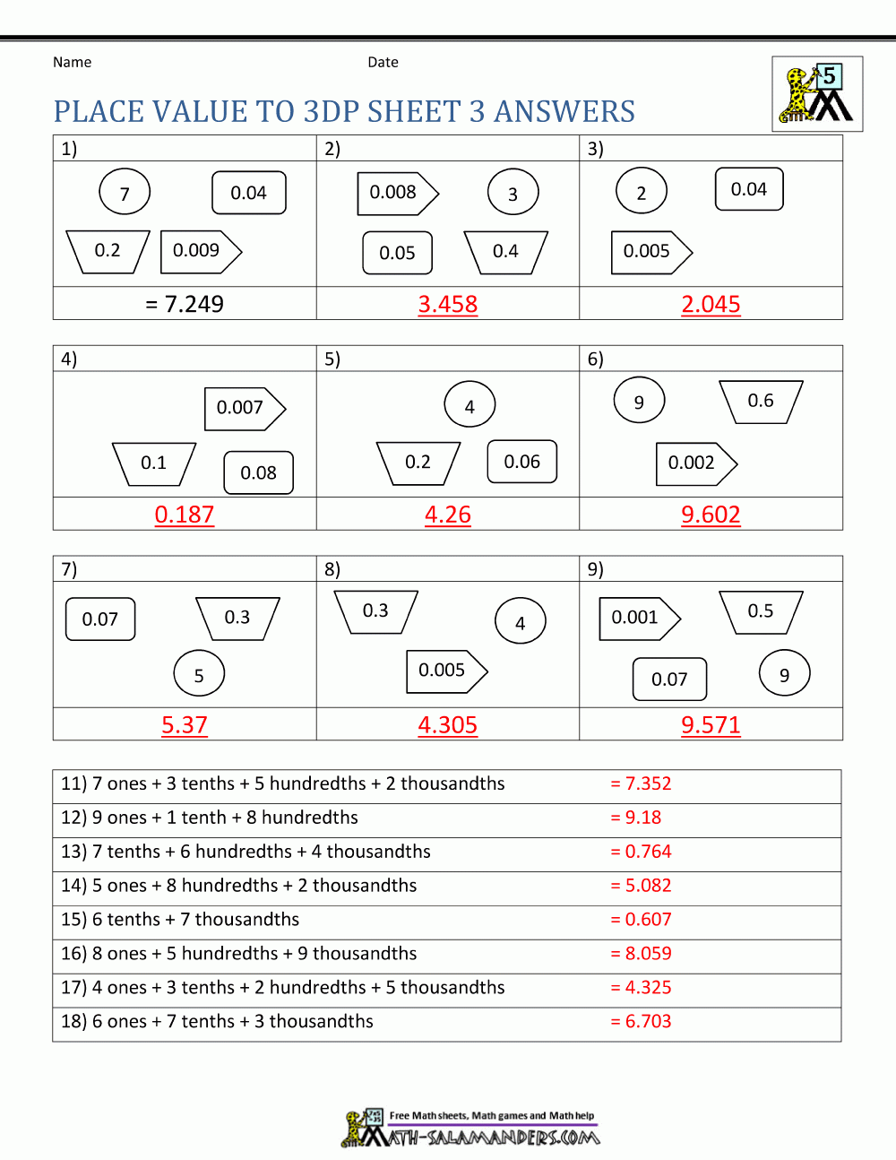 5th Grade Place Value Worksheets