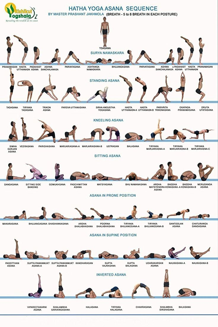 Asana Yoga Google Search Hatha Yoga Asanas Hatha Yoga 