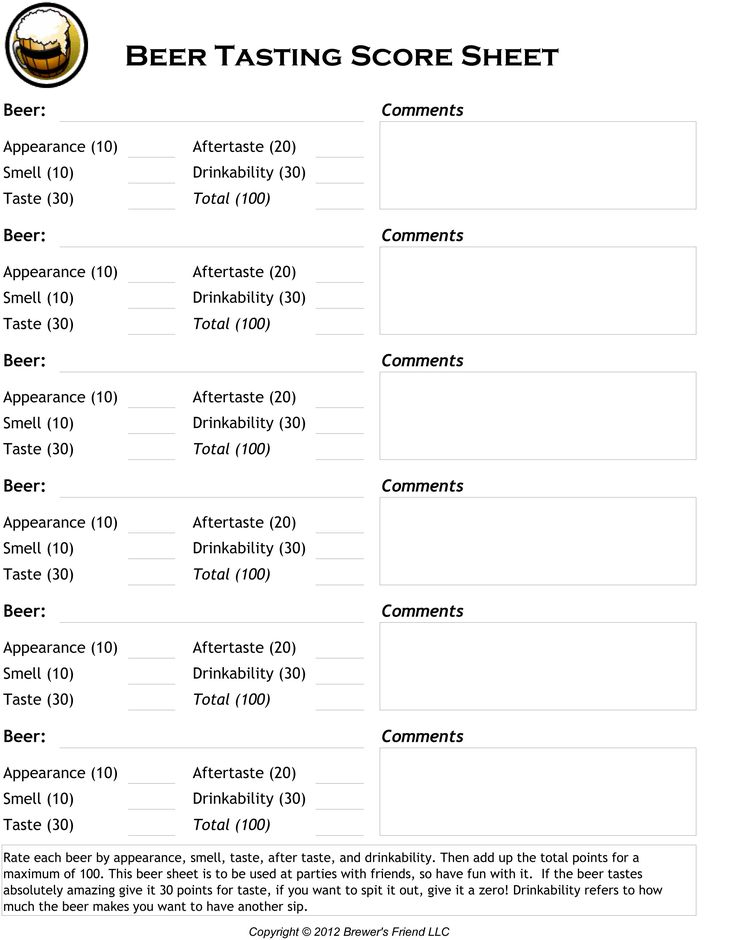 Beer Score Sheet Adapted From BrewersFriend Beer 