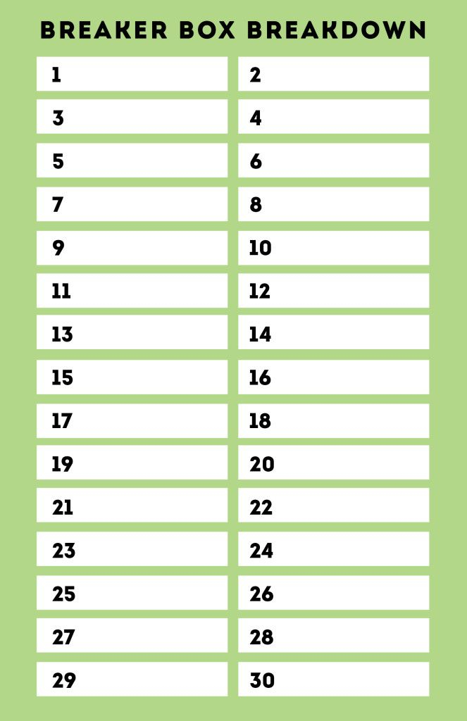 Circuit Breaker Panel Label Template Freeware Charlotte 