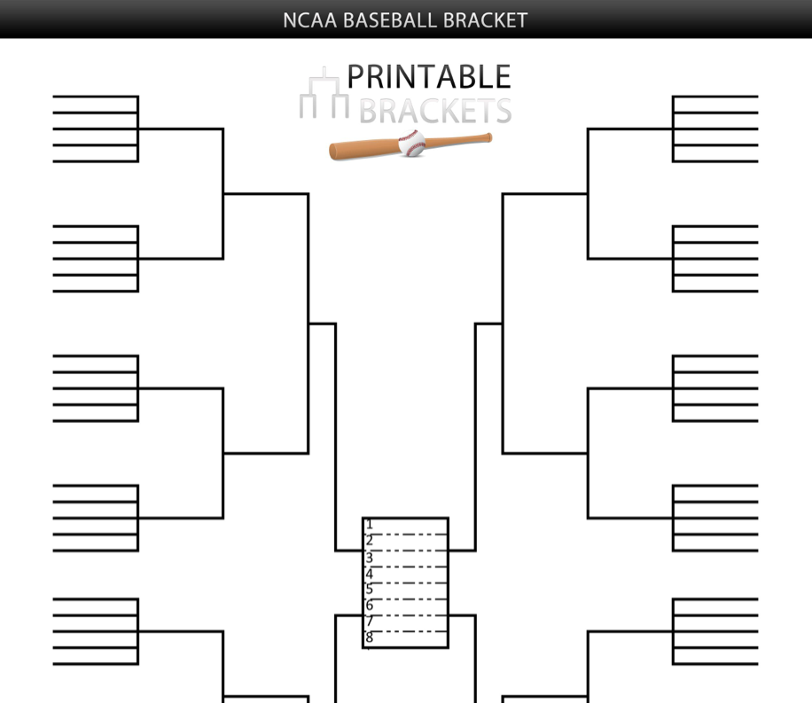 College World Series Bracket College World Series 