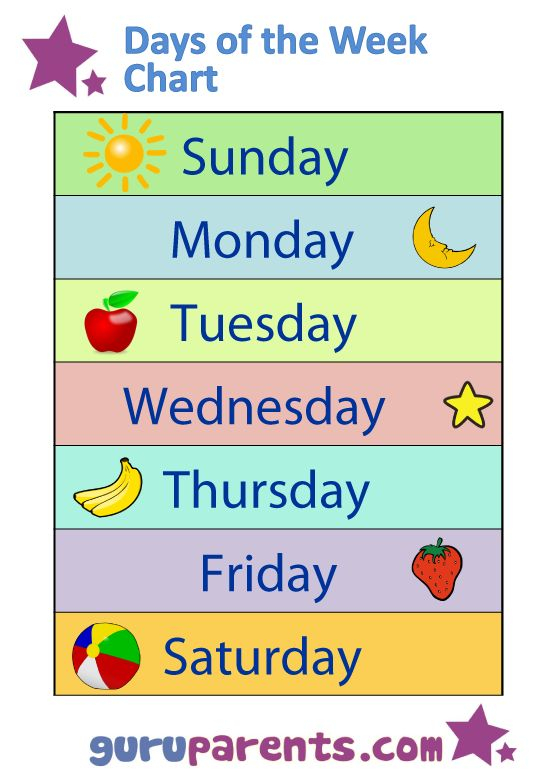 Days Of The Week Chart Preschool Charts English Lessons 