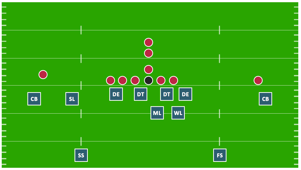 Football Solution ConceptDraw