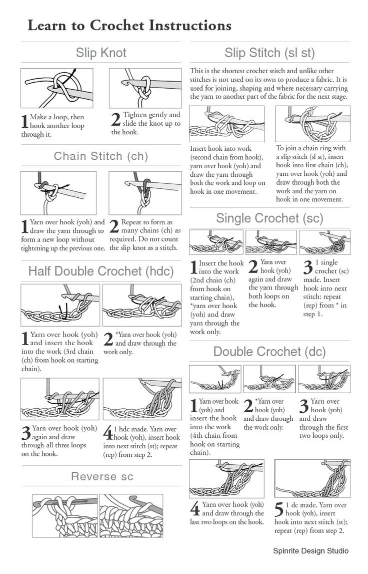 Free Printable Crochet Stitches Guide WOW Image 