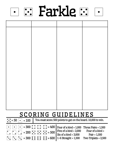 Free Printable Farkle Score Sheet With Included Scoring 