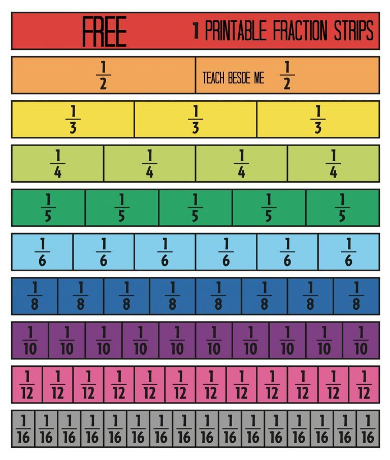 Free Printable Fraction Strips Teach Beside Me Teach 