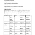 Grand Canyon A Reading Comprehension Worksheet Worksheet