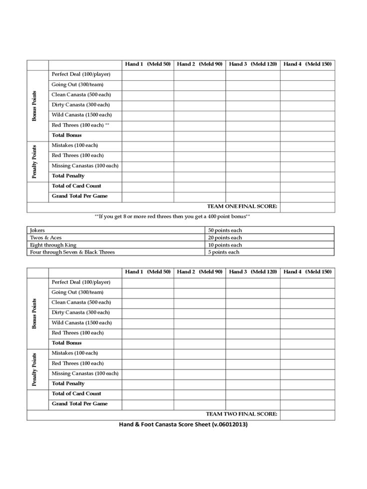 Hand And Foot Score Sheet Sample Card Games Scores 