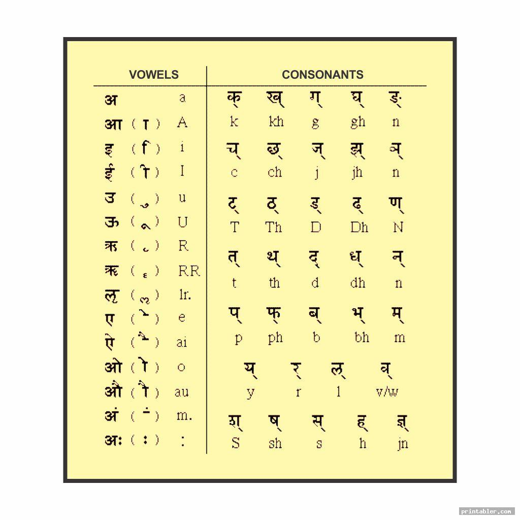 Hindi Alphabet Chart Printable Gridgit