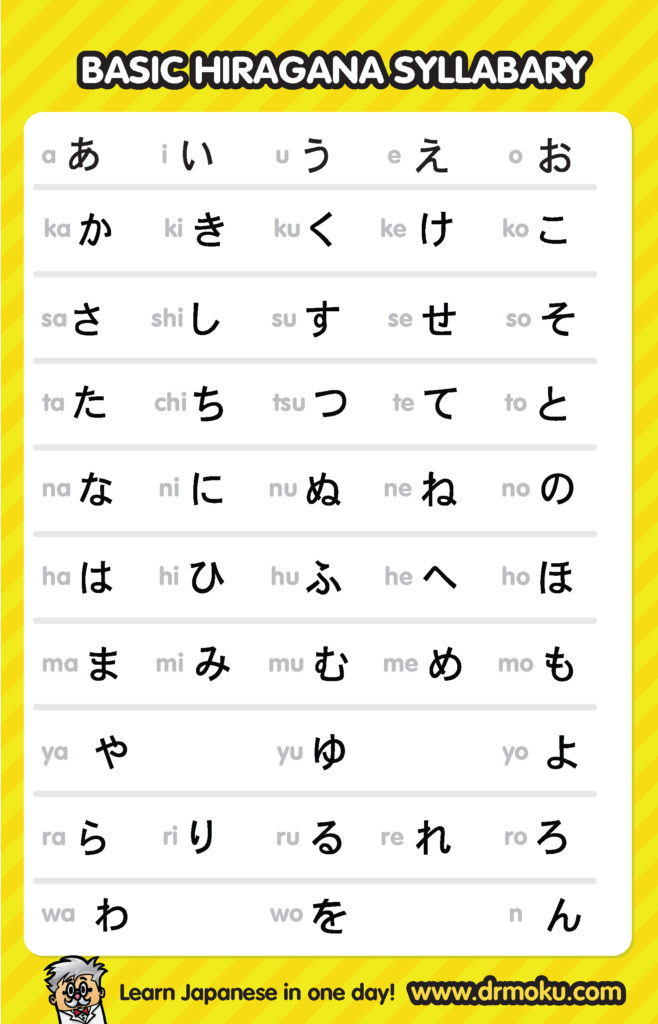 Printable Hiragana Chart Freeprintabletm Com