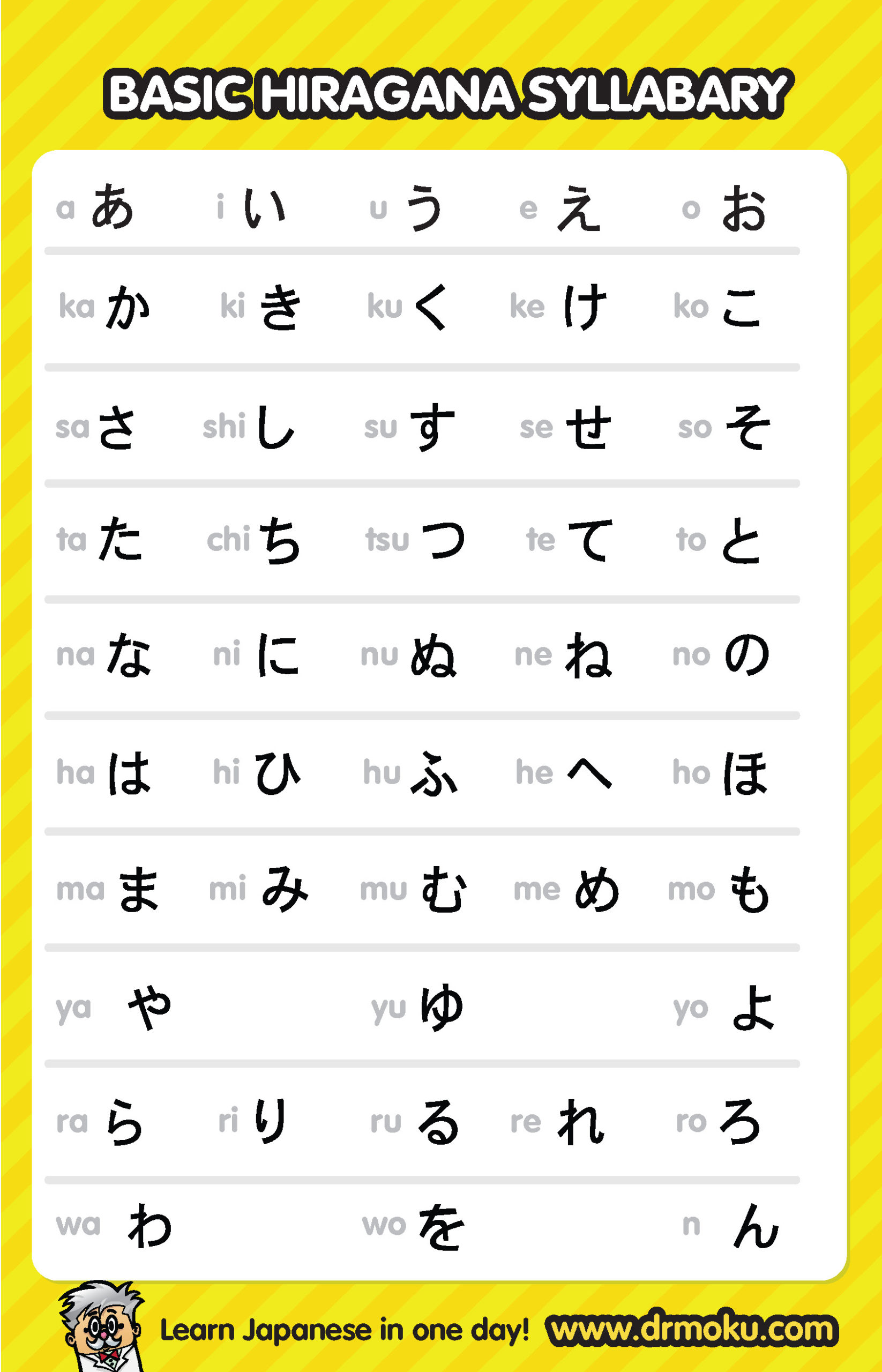 Hiragana Chart Pdf Downloads