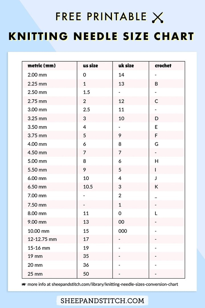 Knitting Needle Sizes And Conversion Chart Free Printable 