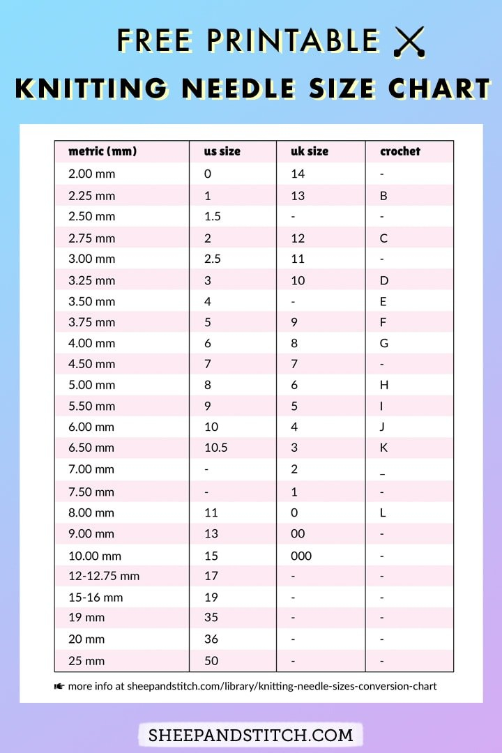 Knitting Needle Sizes And Conversion Chart Free Printable 