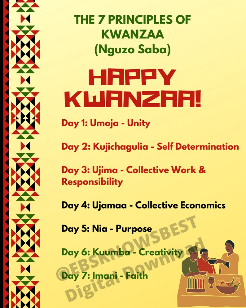 Kwanzaa Seven Principles Kwanzaa Decorations Printable Etsy