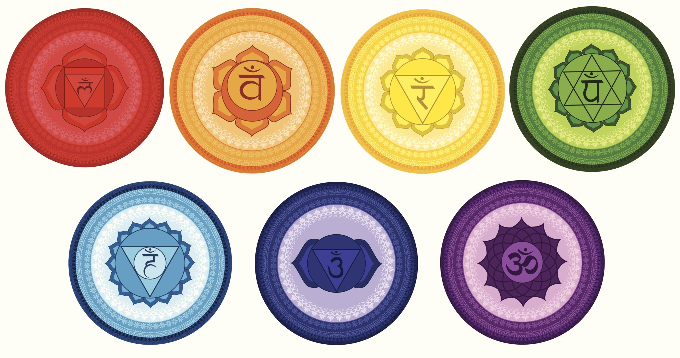 Printable Chakra Symbols