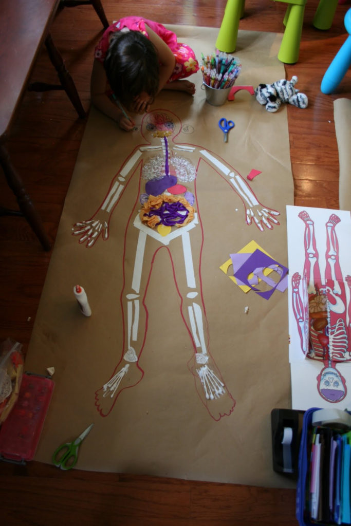 Life Sized Body Map Fun Family Crafts