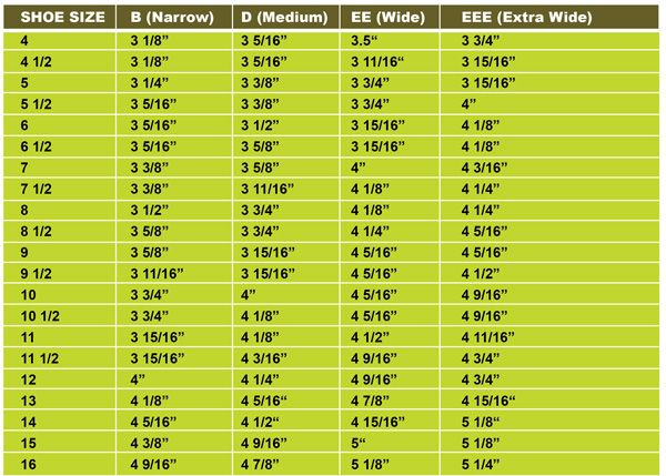 MEN S WIDTH CHART Baby Shoe Sizes Shoe Chart Shoe Size