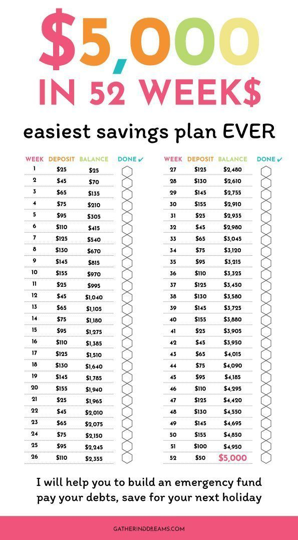 Need A Little Help To Save Money Try This Free Savings 