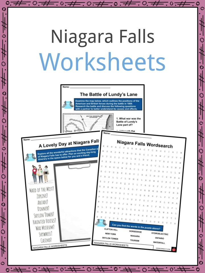 Niagara Falls Facts Worksheets Historical Significance 