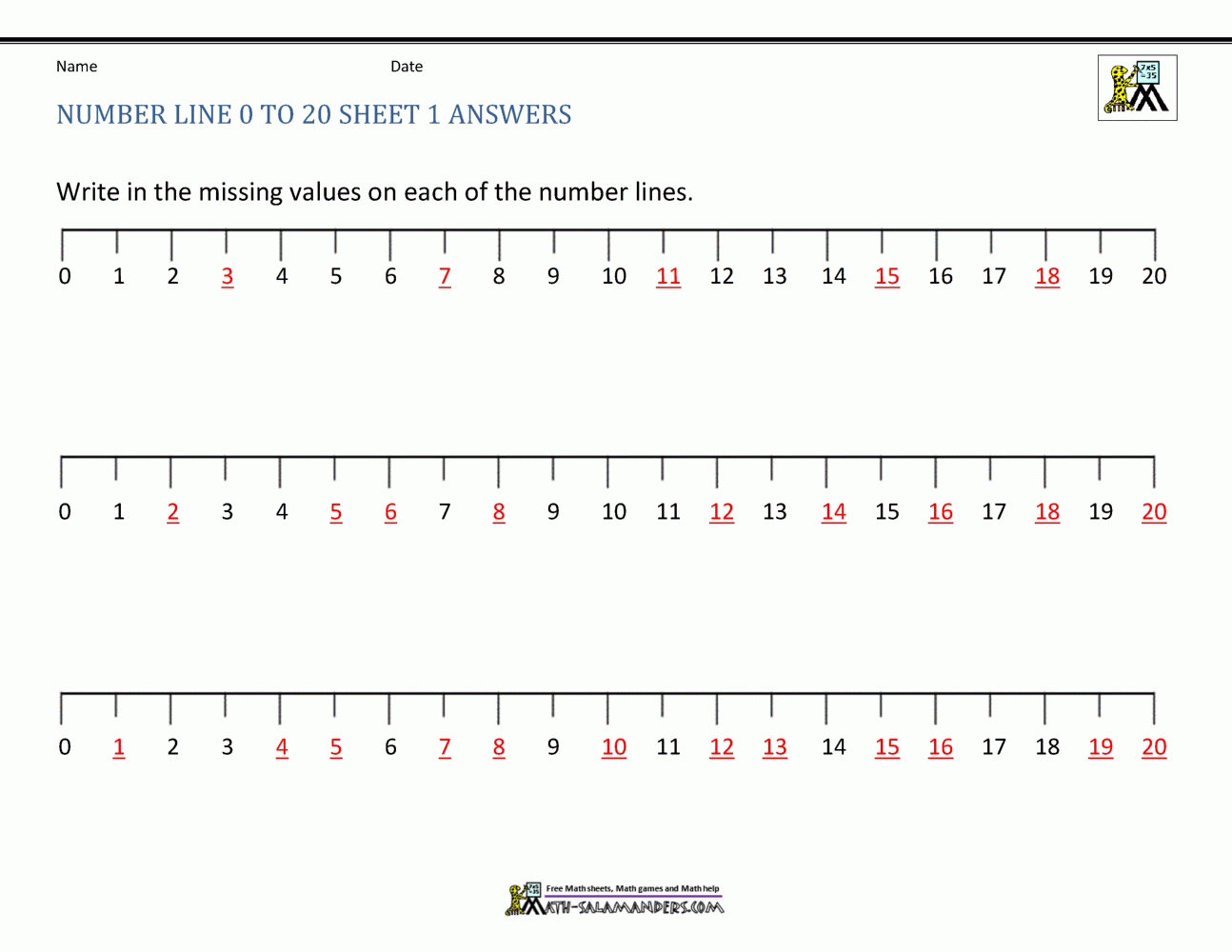 Number Line To 20 Worksheets