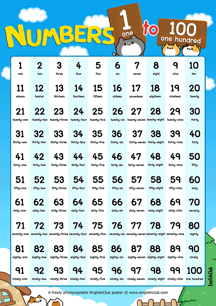 Numbers 1 To 100 Counting Chart English For Kids Kids