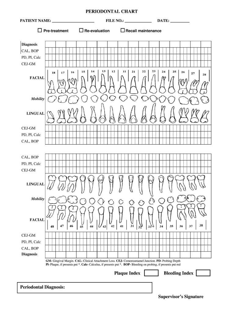 Perio Charting Form Fill Online Printable Fillable 