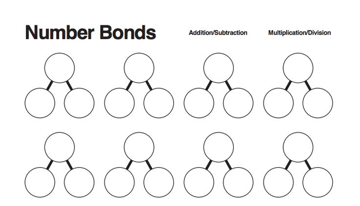 Pin By Classroom Carryout Resources On 2nd Grade 