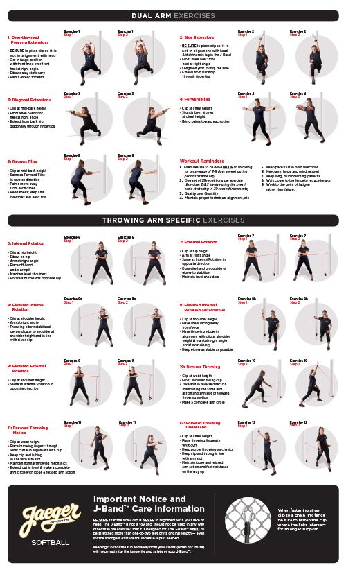 Printable Resistance Band Exercises Band Workout 