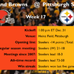 Steelers Vs Browns Time TV Schedule And Game Information