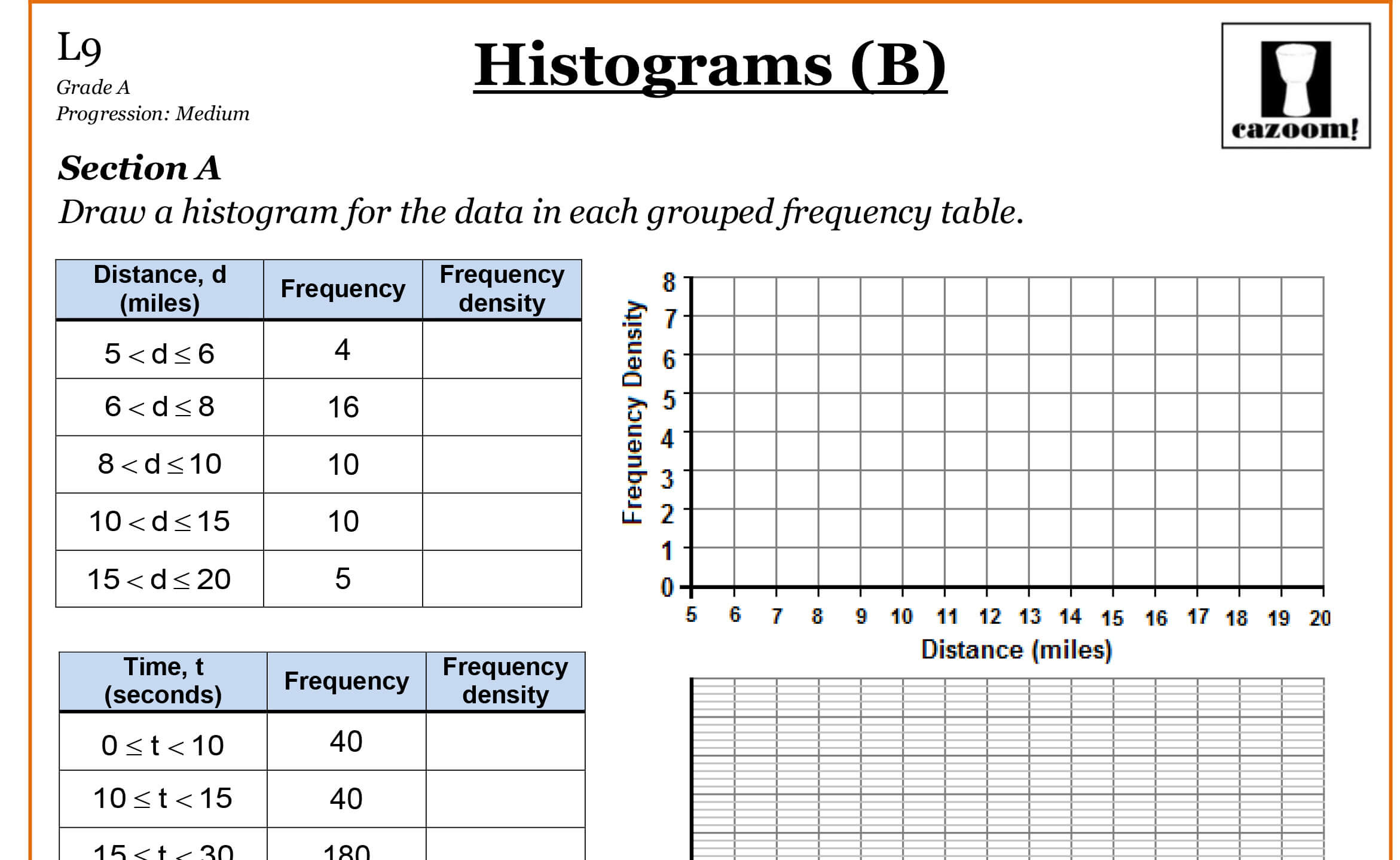 Year 11 Maths Worksheets Cazoom Maths Worksheets