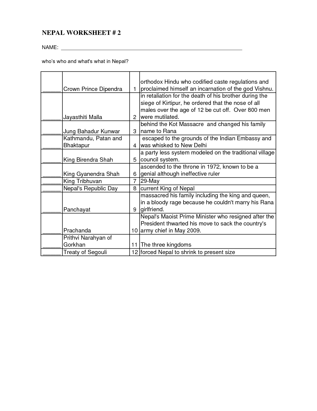 11 Best Images Of High School Science Graphing Worksheets 