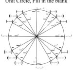 42 Printable Unit Circle Charts Diagrams Sin Cos Tan