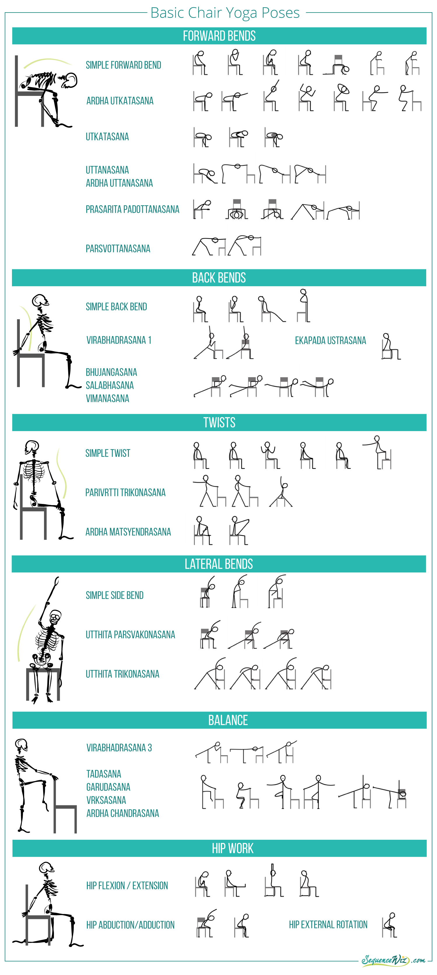 Basic Chair Yoga Poses Chair Pose Yoga Chair Yoga Yoga 