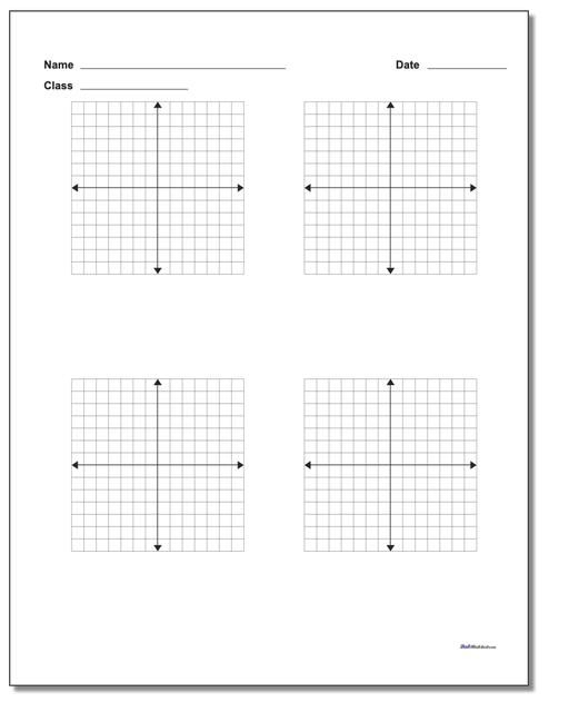 Blank Coordinate Planes In 2020 Coordinate Plane 