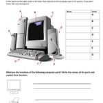 Computer Parts And Their Functions Worksheet Free ESL