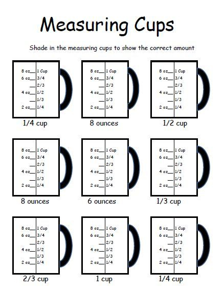 Empowered By THEM Measuring With Liquid Measuring Cups 