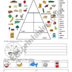 Food Pyramid Worksheet In 2020 Reading Comprehension For