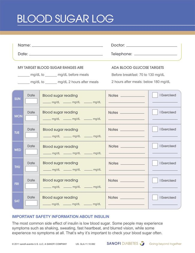 Free Blood Sugar Log Templates Printable Documents