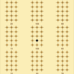 Free Cribbage Board Templates Cribbage Corner