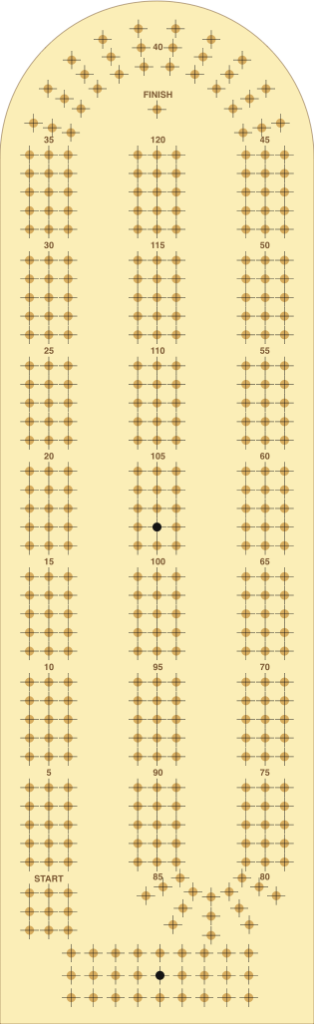 Free Cribbage Board Templates Cribbage Corner