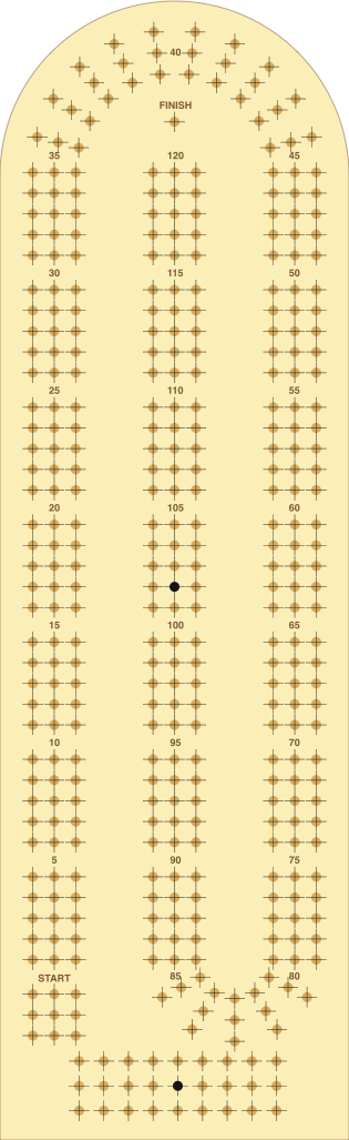 Free Cribbage Board Templates Cribbage Corner Cribbage 