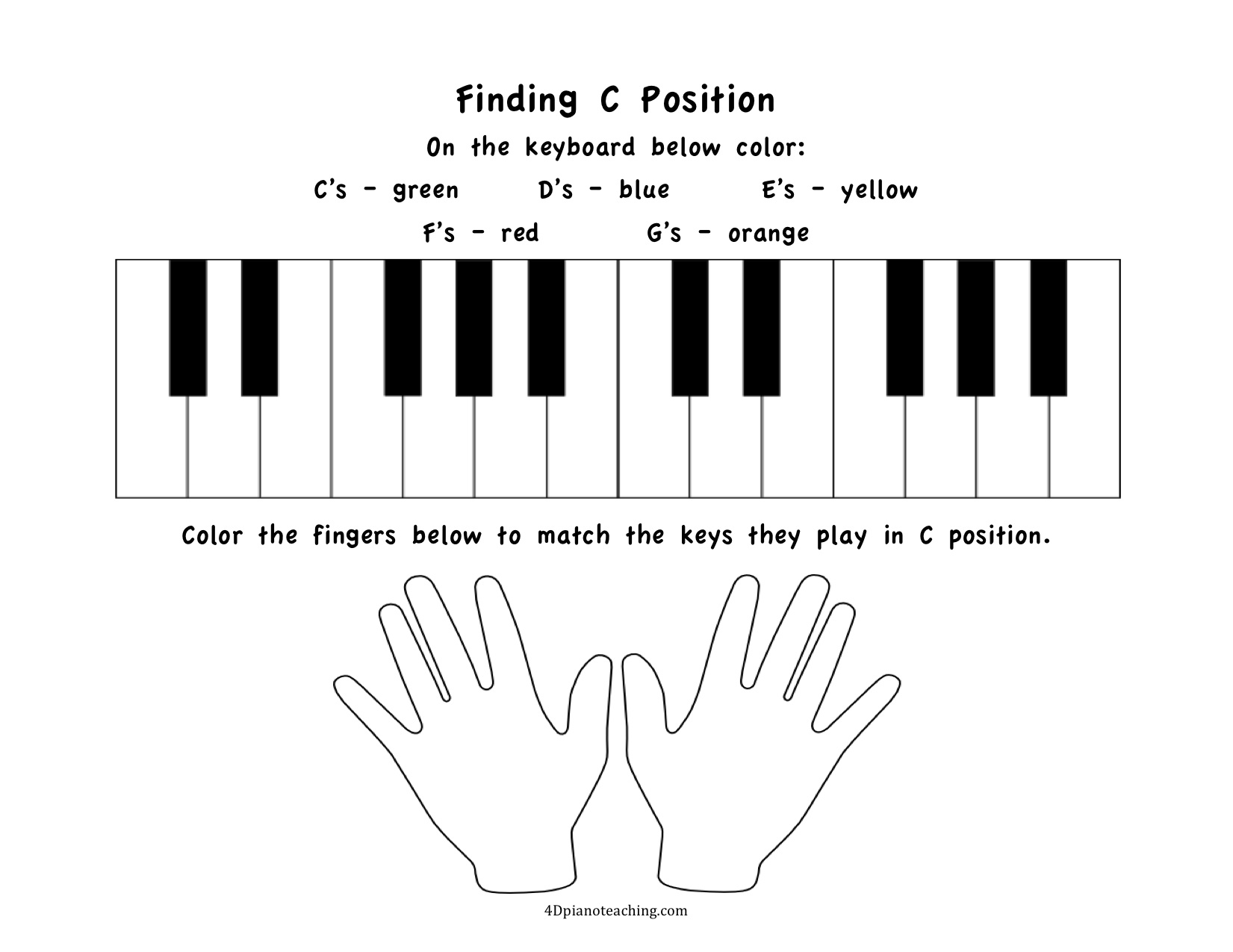 Free Printables C Position Worksheets 4dpianoteaching