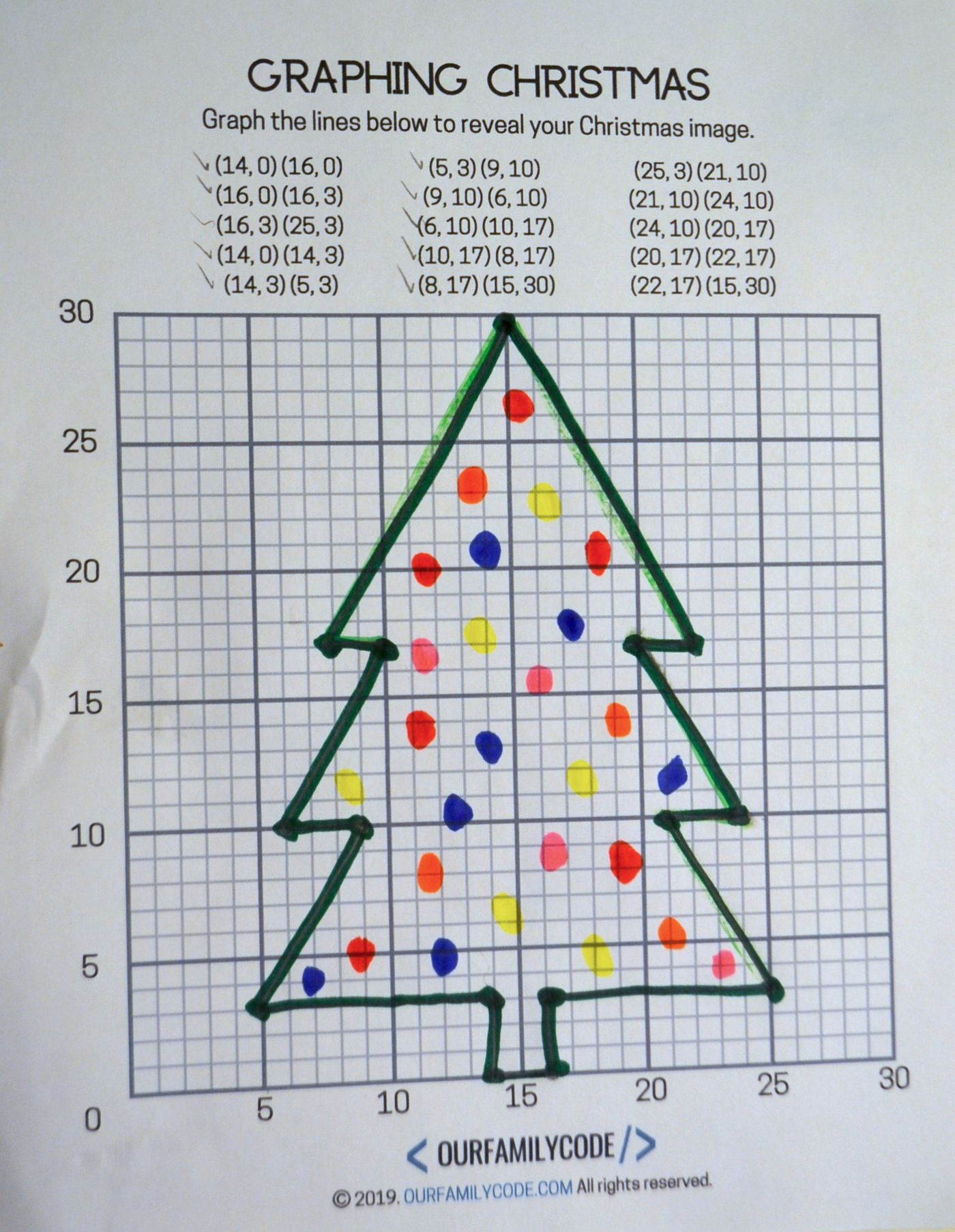 Graphing Ordered Pairs Christmas Worksheet 