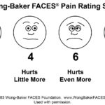 Healthcare Student Download Wong Baker FACES Foundation
