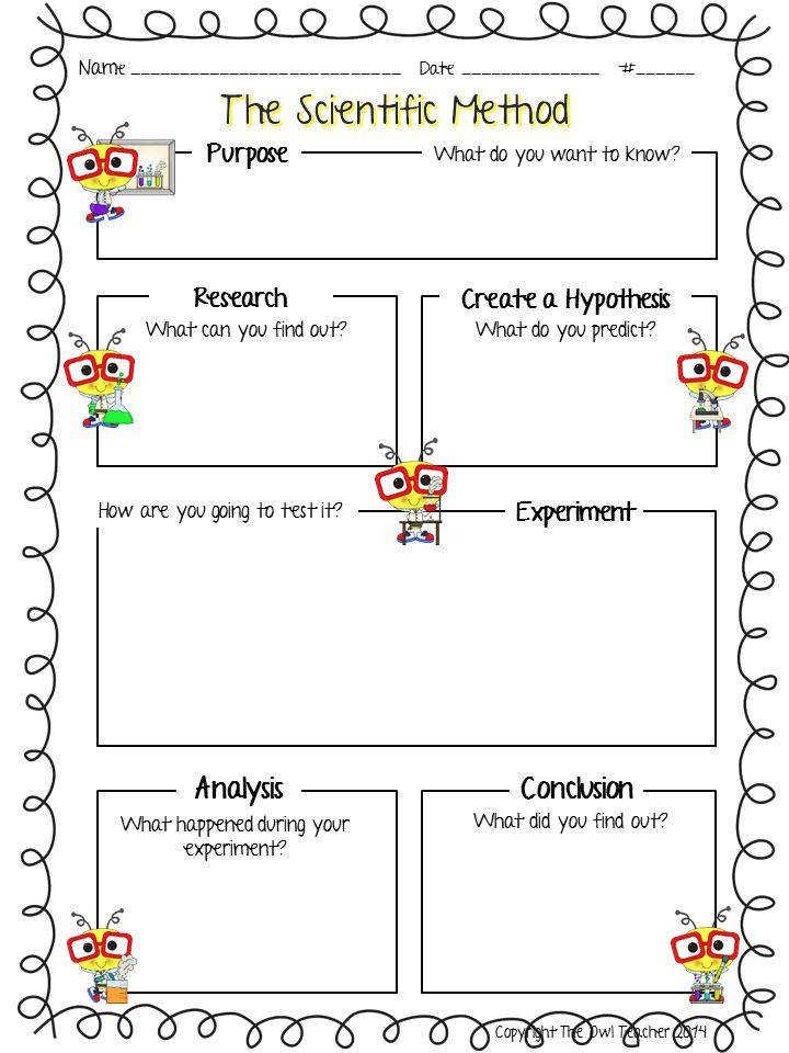 It S Time To Win Teaching Scientific MethodScientific On 