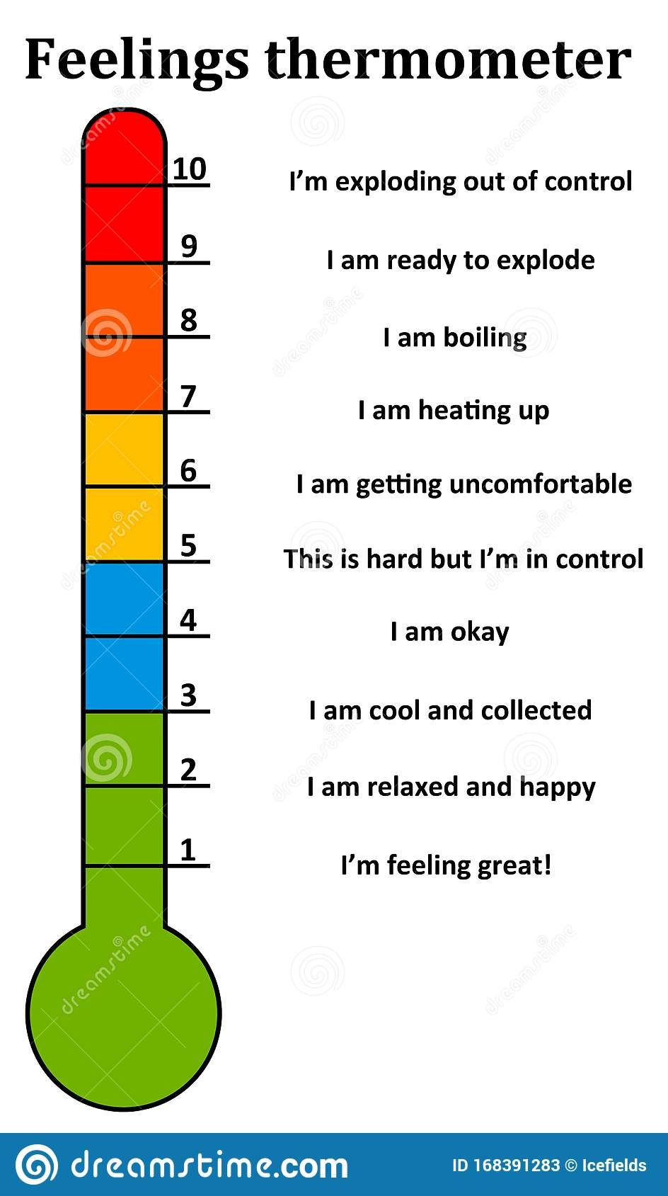 Mindfulness Cwmafan Primary School