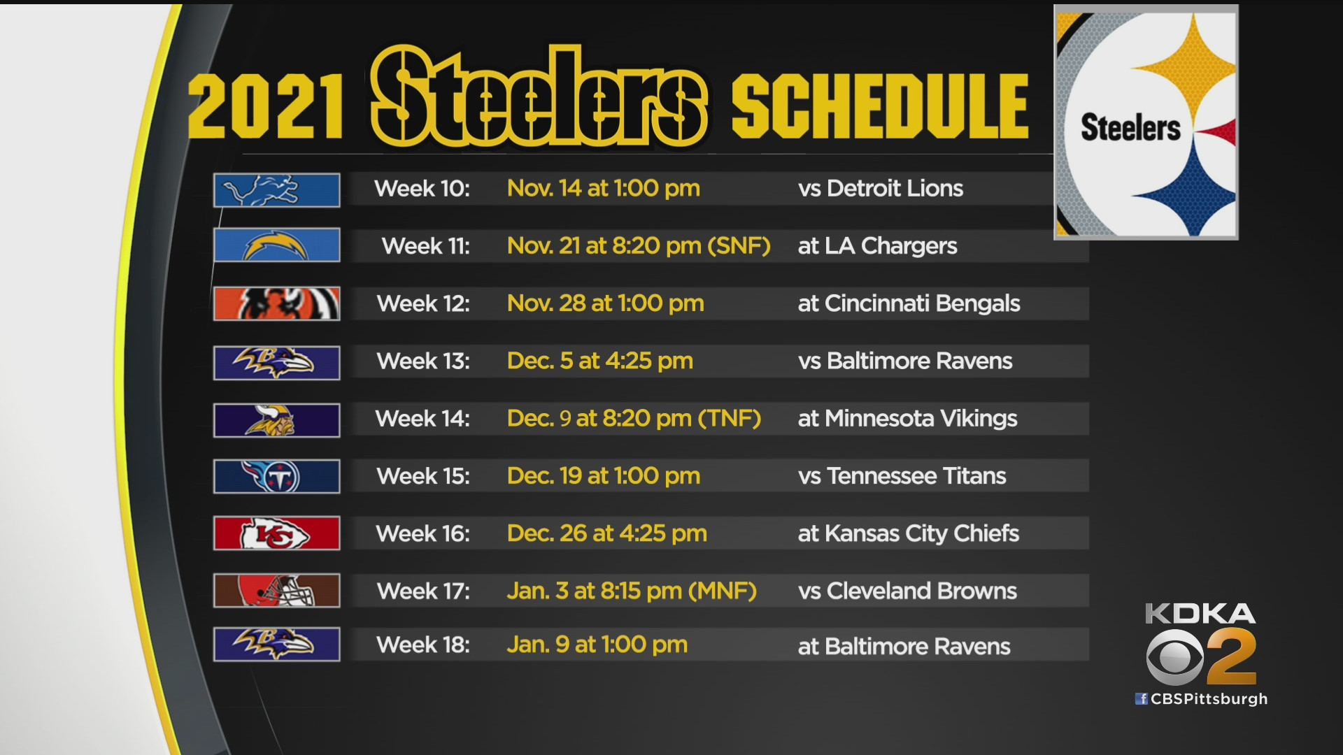 Pittsburgh Steelers Schedule For 2021 2021