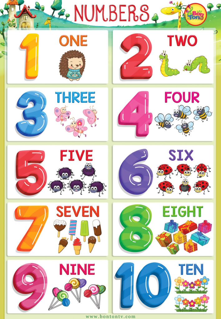 number-poster-printable-freeprintabletm