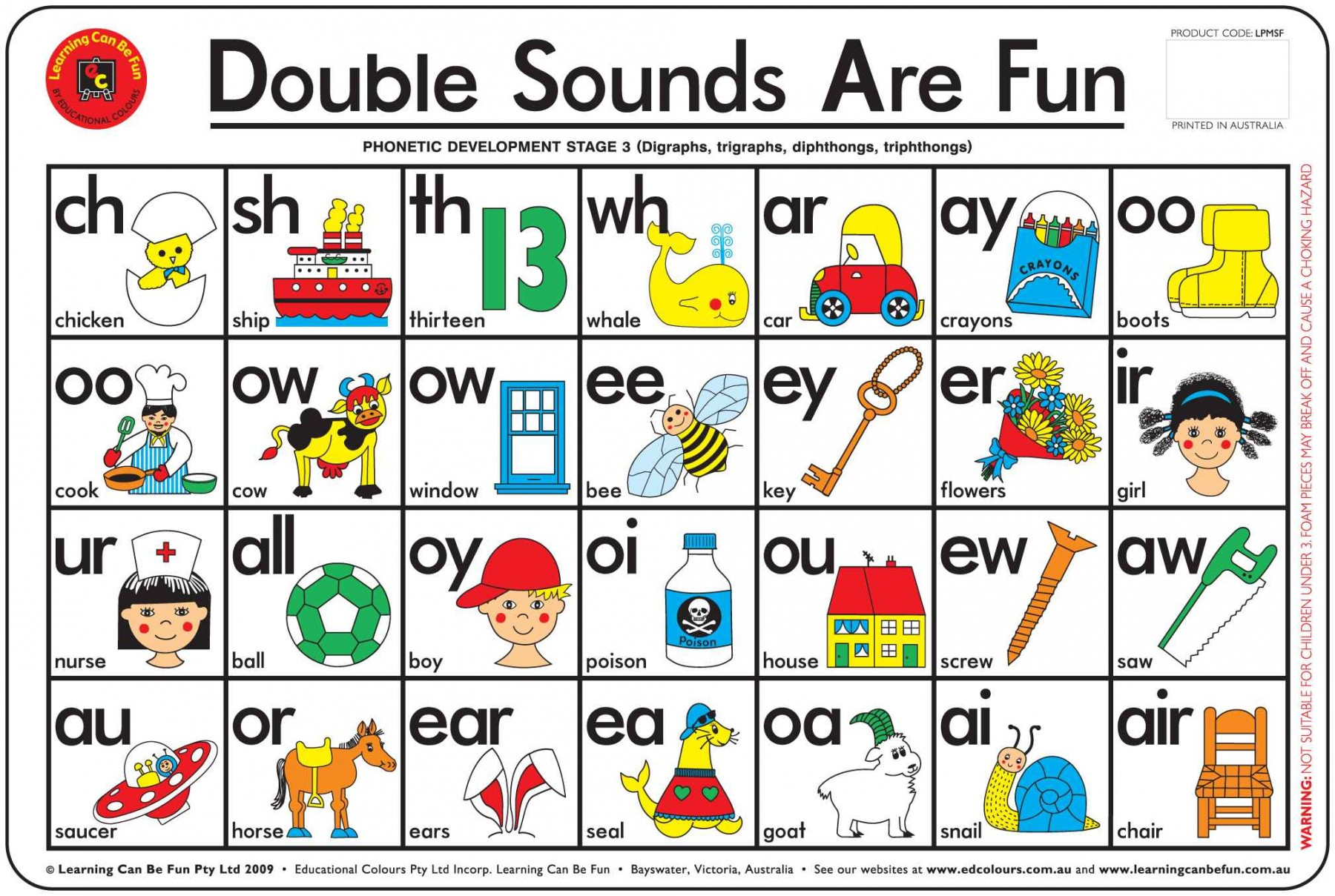 Placemat Double Sounds By Learning Can Be Fun For 10 95 