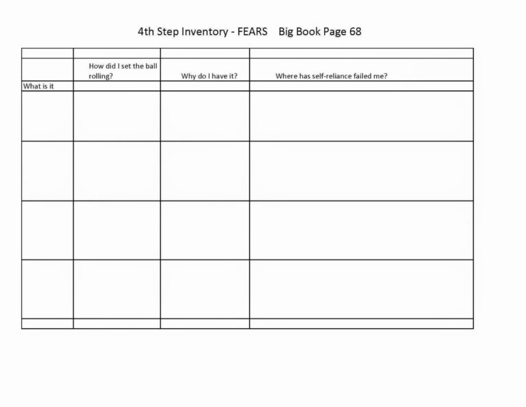 Printable Aa 4th Step Worksheet Joe And Charlie Learning